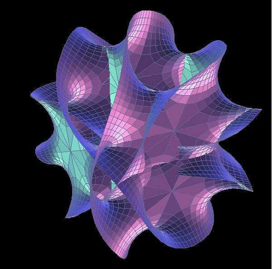 了解空间维度的几何结构，对于理解宇宙来说是非常基础的环节