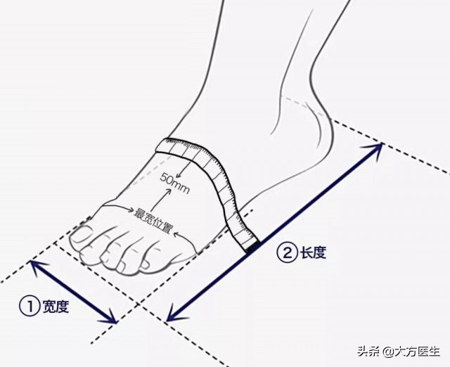 你的脚是哪种形状？怎么测量脚的长度大小？
